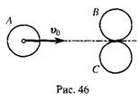 Решение задачи №246 из сборника задач по физике Бендрикова Г.А. (видео)