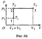 Решение задачи №530 из сборника задач по физике Бендрикова Г.А. (видео)