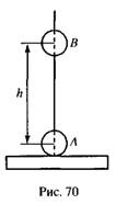 Решение задачи №570 из сборника задач по физике Бендрикова Г.А. (видео)