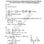 ГДЗ (відповіді) до комплексного зошиту з фізики для 10 класу (академічний рівень) Божинова Ф. Я. ОНЛАЙН