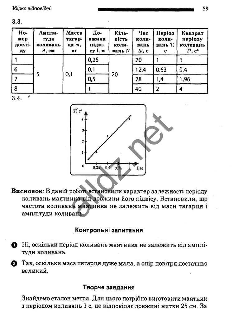 ГДЗ (відповіді) до зошита для лабораторних робіт з фізики для 10 класу  (академічний рівень) Божинова Ф. ОНЛАЙН