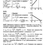 ГДЗ (решебник) к сборнику задач по физике В. И. Лукашика для 7-9 классов ОНЛАЙН