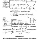 ГДЗ (решебник) к сборнику задач по физике В. И. Лукашика для 7-9 классов ОНЛАЙН