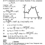 ГДЗ (решебник) к сборнику задач по физике В. И. Лукашика для 7-9 классов ОНЛАЙН
