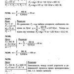 ГДЗ (решебник) к сборнику задач по физике В. И. Лукашика для 7-9 классов ОНЛАЙН