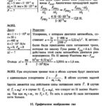ГДЗ (решебник) к сборнику задач по физике В. И. Лукашика для 7-9 классов ОНЛАЙН
