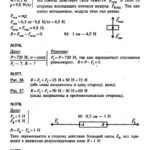 ГДЗ (решебник) к сборнику задач по физике В. И. Лукашика для 7-9 классов ОНЛАЙН