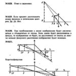 ГДЗ (решебник) к сборнику задач по физике В. И. Лукашика для 7-9 классов ОНЛАЙН