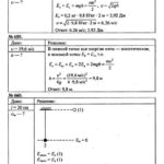 ГДЗ (решебник) к сборнику задач по физике Пёрышкина А.В. для 7-9 классов ОНЛАЙН