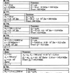 ГДЗ (решебник) к сборнику задач по физике Пёрышкина А.В. для 7-9 классов ОНЛАЙН