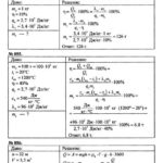 ГДЗ (решебник) к сборнику задач по физике Пёрышкина А.В. для 7-9 классов ОНЛАЙН