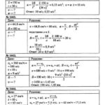 ГДЗ (решебник) к сборнику задач по физике Пёрышкина А.В. для 7-9 классов ОНЛАЙН