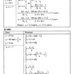 ГДЗ (решебник) к сборнику задач по физике Пёрышкина А.В. для 7-9 классов ОНЛАЙН