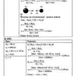 ГДЗ (решебник) к сборнику задач по физике Пёрышкина А.В. для 7-9 классов ОНЛАЙН