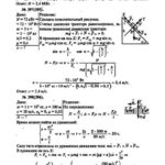 ГДЗ (решебник) к сборнику задач по физике Рымкевича А.П. для 10-11 классов ОНЛАЙН