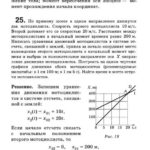 Подробные решения (гдз) задач по физике из сборника Рымкевича А.П. для 10 класса ОНЛАЙН