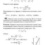 Подробные решения (гдз) задач по физике из сборника Рымкевича А.П. для 10 класса ОНЛАЙН