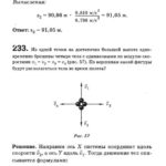 Подробные решения (гдз) задач по физике из сборника Рымкевича А.П. для 10 класса ОНЛАЙН