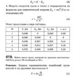 Подробные решения (гдз) задач по физике из сборника Рымкевича А.П. для 10 класса ОНЛАЙН
