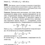 Подробные решения (гдз) задач по физике из сборника Рымкевича А.П. для 11 класса ОНЛАЙН