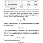 Подробные решения (гдз) задач по физике из сборника Рымкевича А.П. для 11 класса ОНЛАЙН