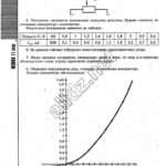 ГДЗ (відповіді) до зошита для лабораторних робіт з фізики для 11 класу Мишак Ю. М., Сиротюк В. Д. ОНЛАЙН