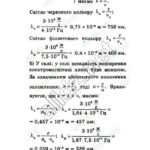 ГДЗ (відповіді) до підручника Бар’яхтар В.Г. Фізика 9 клас ОНЛАЙН