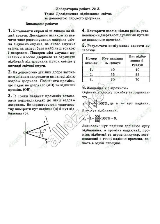 Клас бар яхтар. Физика 9 класс Барьяхтар. Фізика 9 клас бар'яхтар.