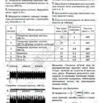 ГДЗ (відповіді) до підручника Бар’яхтар В.Г. Фізика 9 клас ОНЛАЙН