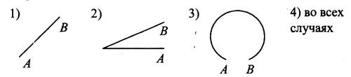 Тело переместилось из точки с координатами x1, y1 в точку с координатами x2, y2... Решение задач ЕГЭ по физике
