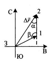 Тело переместилось из точки с координатами x1, y1 в точку с координатами x2, y2... Решение задач ЕГЭ по физике